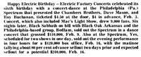 Articles & News